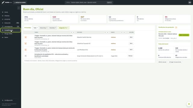 Primer capítulo del demo en video de AVISA PLD